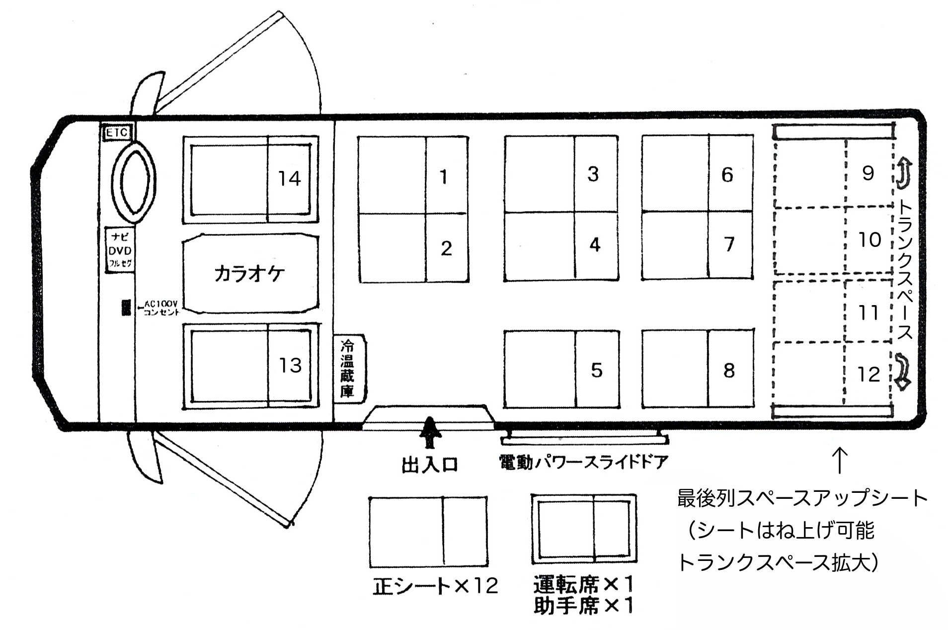 トヨタハイエースコミューターGL：座席表