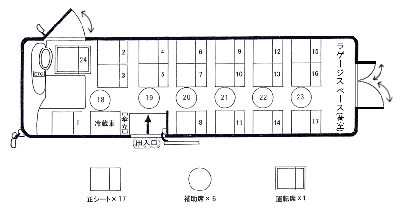 日野 リエッセⅡ GX：座席表